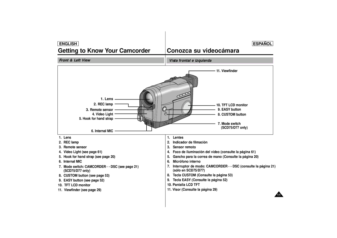 Samsung SCD 73, SCD77, SCD75 manual Getting to Know Your Camcorder, Front & Left View, Vista frontal e izquierda, Lens 