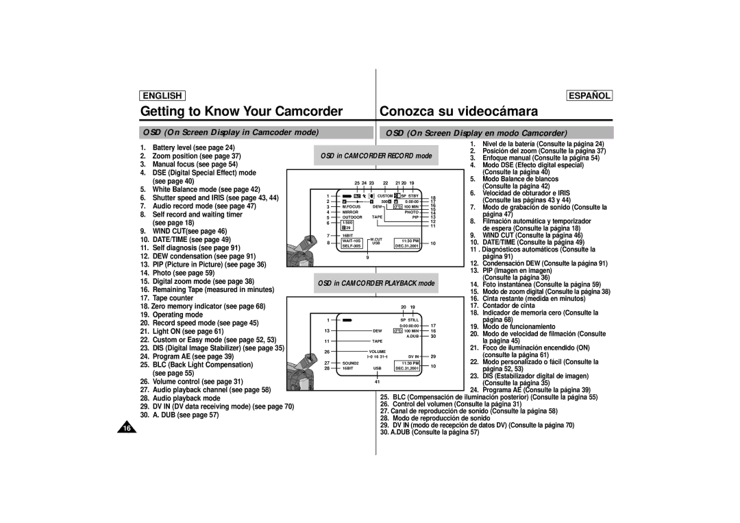 Samsung SCD75, SCD77, SCD 73 manual Zoom position see 