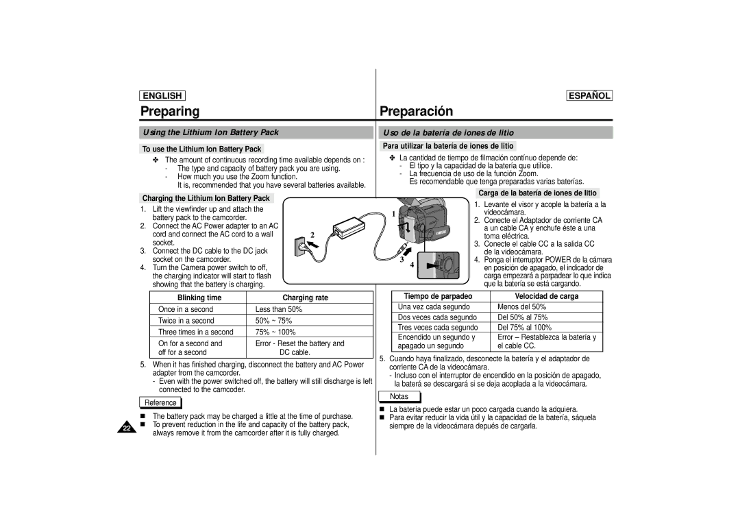 Samsung SCD75, SCD77, SCD 73 manual Charging the Lithium Ion Battery Pack, Adapter from the camcorder 