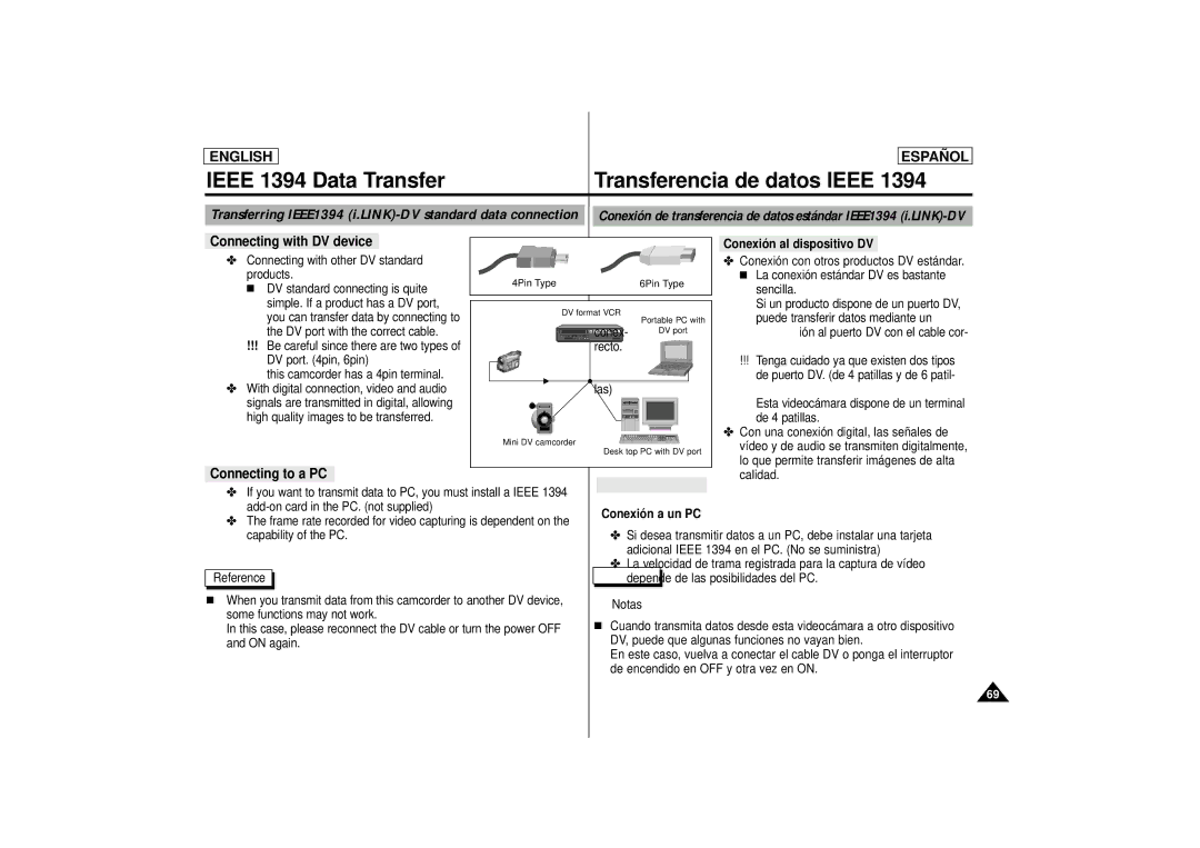 Samsung SCD77, SCD75, SCD 73 Connecting with DV device, Connecting to a PC, Conexión al dispositivo DV, Conexión a un PC 