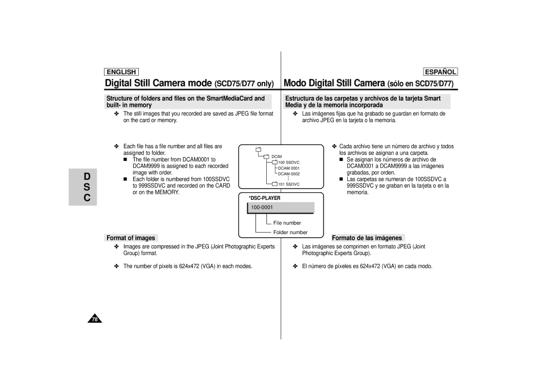 Samsung SCD77, SCD75, SCD 73 manual Format of images Formato de las imágenes 