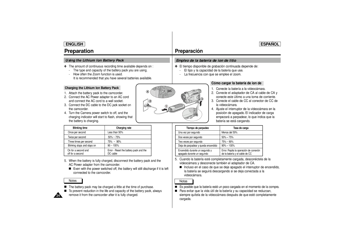 Samsung SCD80 Empleo de la batería de ion de litio, Using the Lithium Ion Battery Pack, Cómo cargar la batería de ion de 