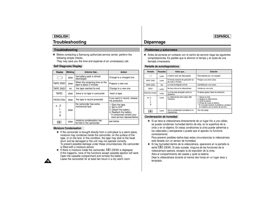 Samsung SCD80 manual Troubleshooting Problemas y soluciones, Self Diagnosis Display 