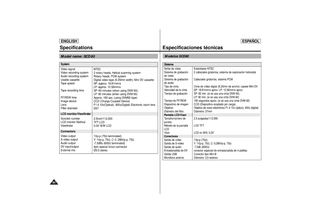 Samsung manual Specifications Especificaciones técnicas, Model name SCD80 Modelos SCD80 