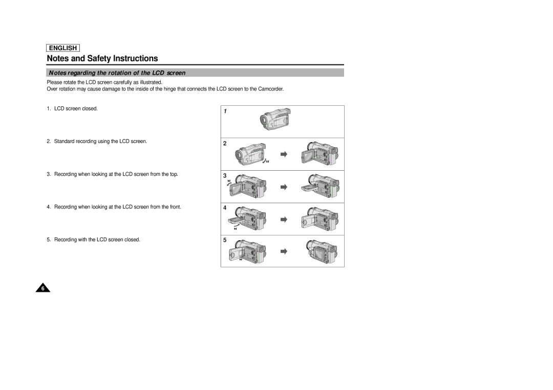 Samsung SCD86/D87 manual English 