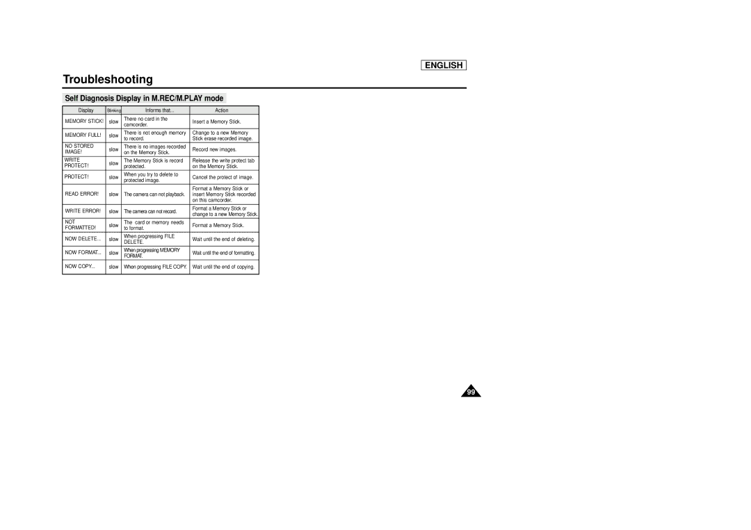 Samsung SCD86/D87 manual Self Diagnosis Display in M.REC/M.PLAY mode, Memory Full 