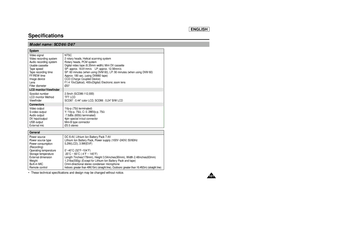 Samsung manual Specifications, Model name SCD86/D87 