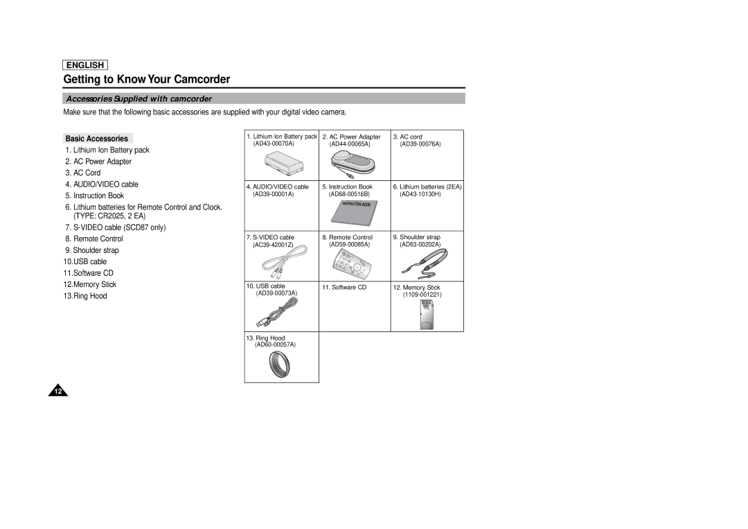 Samsung SCD86/D87 manual Accessories Supplied with camcorder, Basic Accessories 