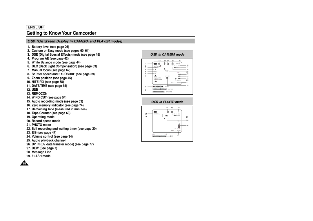 Samsung SCD86/D87 manual OSD On Screen Display in Camera and Player modes, Usb, Remocon 