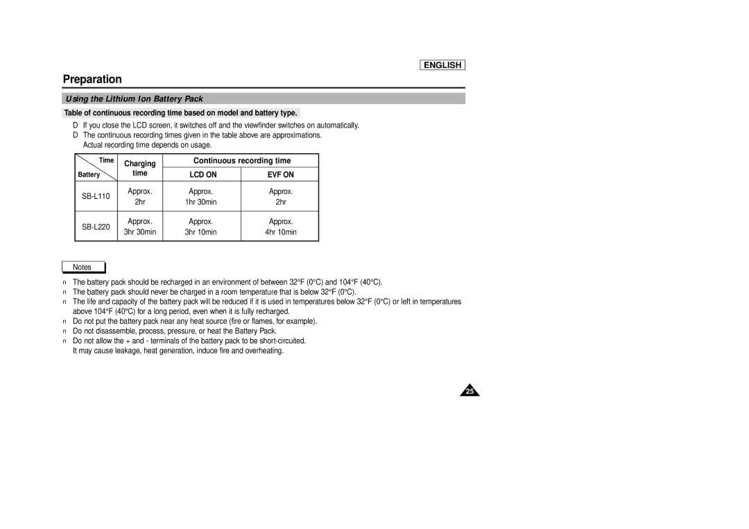 Samsung SCD86/D87 manual Continuous recording time, LCD on EVF on 