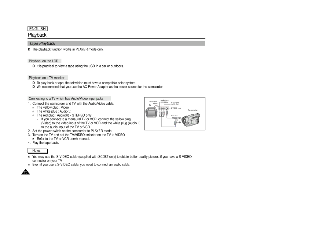 Samsung SCD86/D87 manual Tape Playback, Playback on the LCD, Playback on a TV monitor 