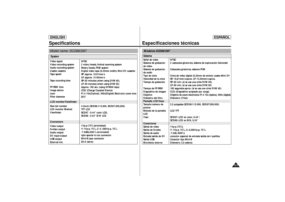 Samsung SCD87 manual Specifications Especificaciones técnicas, Model name SCD86/D87 