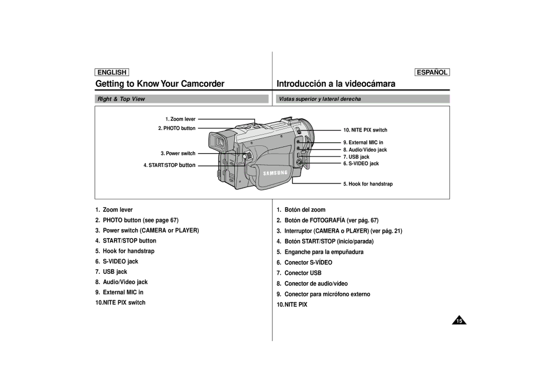 Samsung SCD86, SCD87 manual Right & Top View Vistas superior y lateral derecha, Nite PIX 