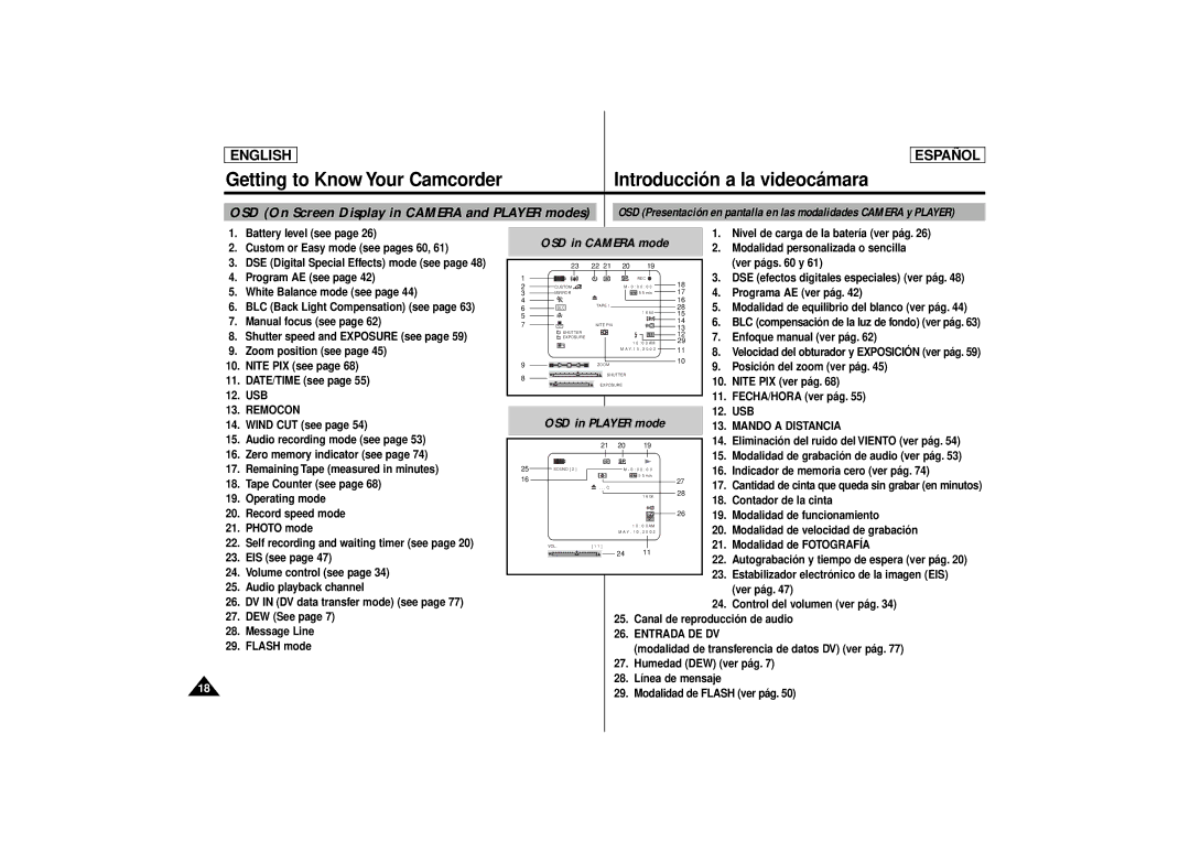 Samsung SCD87, SCD86 manual OSD On Screen Display in Camera and Player modes, Remocon 