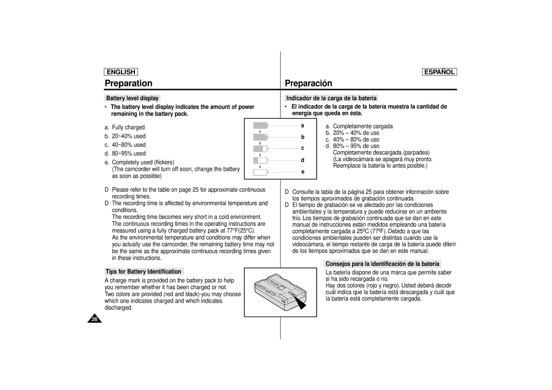 Samsung SCD87, SCD86 manual Preparation 