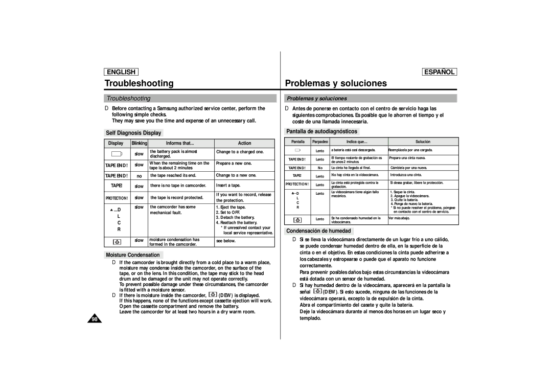 Samsung SCD87, SCD86 manual Troubleshooting Problemas y soluciones 