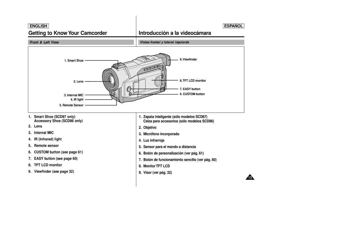 Samsung SCD86, SCD87 manual Front & Left View Vistas frontal y lateral izquierda 