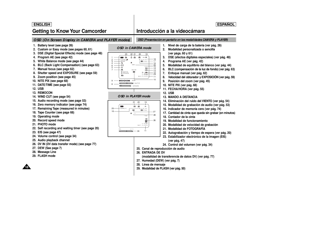 Samsung SCD87, SCD86 manual Getting to Know Your Camcorder Introducción a la videocámara 