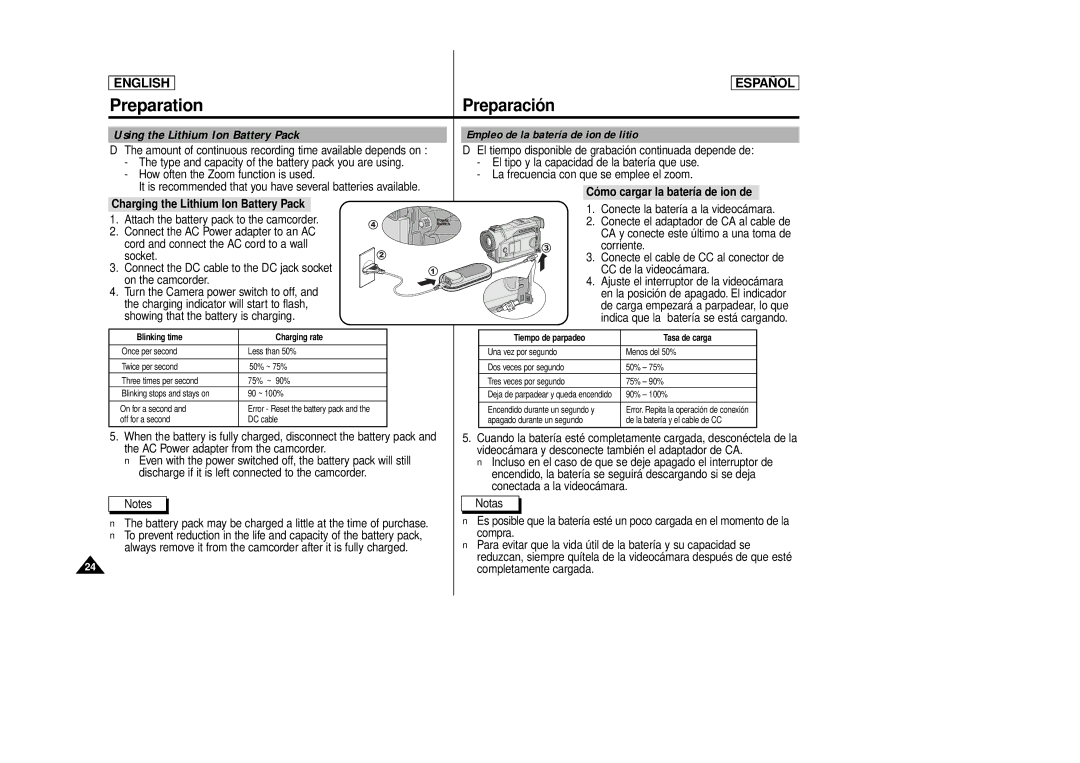 Samsung SCD87, SCD86 manual Using the Lithium Ion Battery Pack, Empleo de la batería de ion de litio 