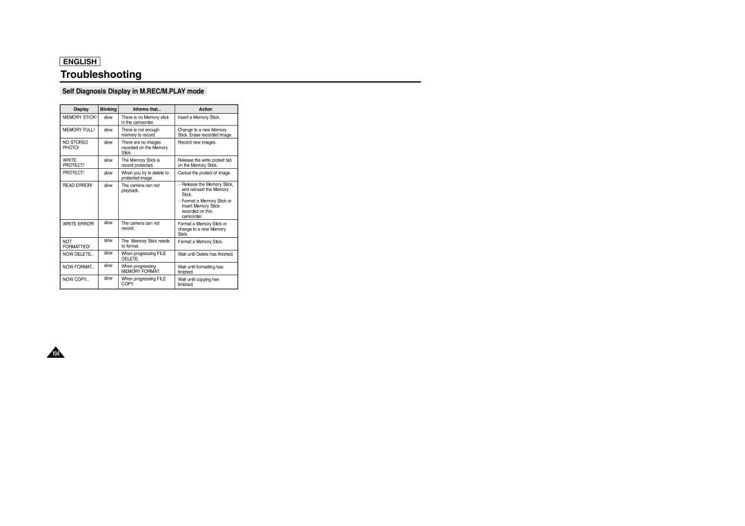 Samsung SCD903 manual Self Diagnosis Display in M.REC/M.PLAY mode, Memory Full 