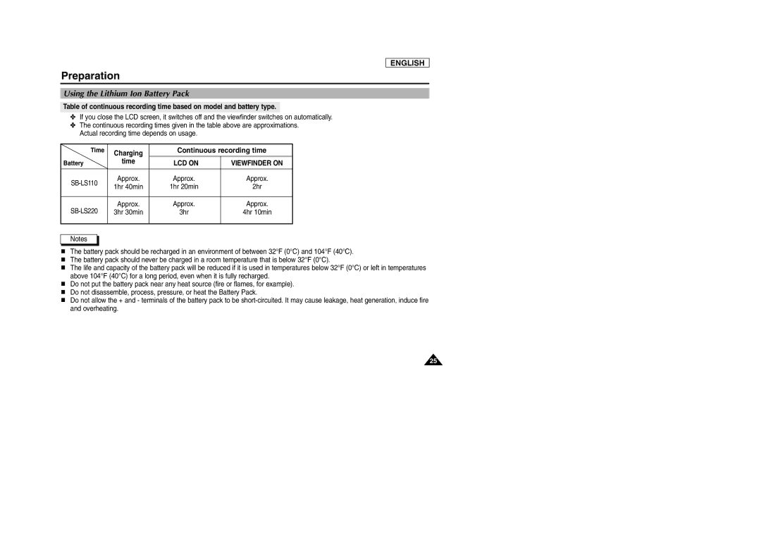 Samsung SCD903 manual Continuous recording time, LCD on 