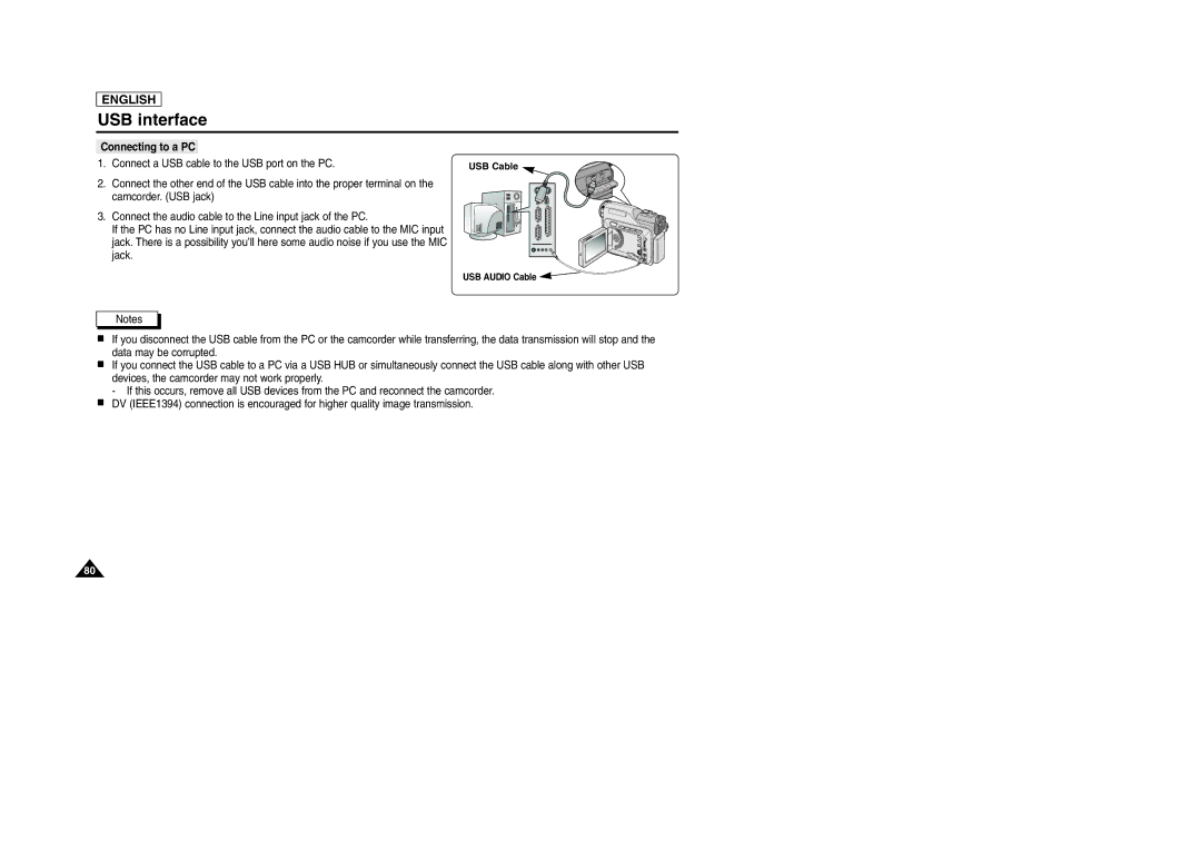 Samsung SCD903 manual Connect a USB cable to the USB port on the PC 