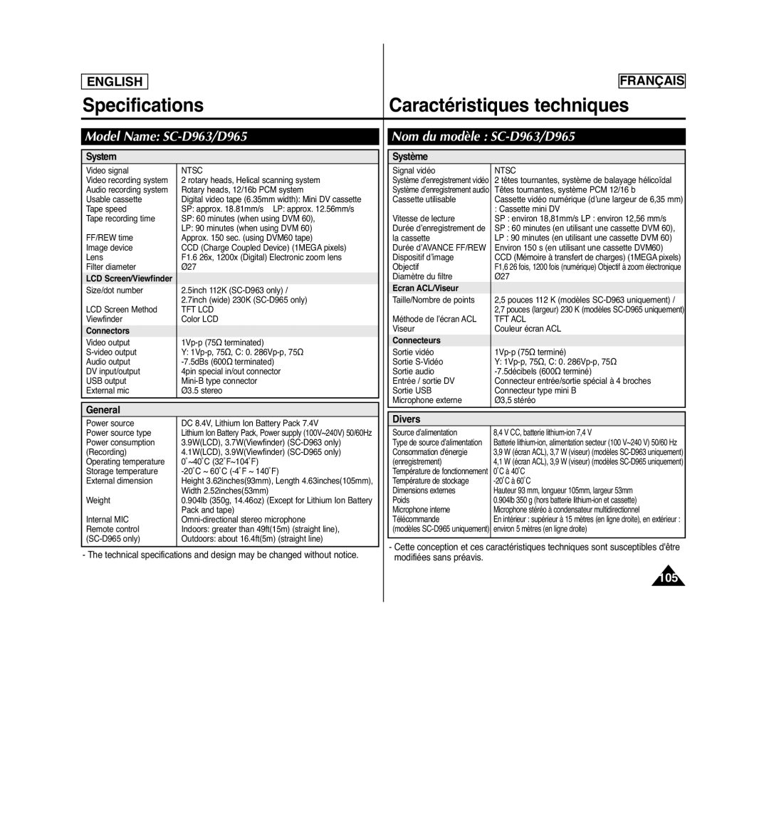 Samsung SCD963 Specifications Caractéristiques techniques, Model Name SC-D963/D965, Nom du modèle SC-D963/D965 