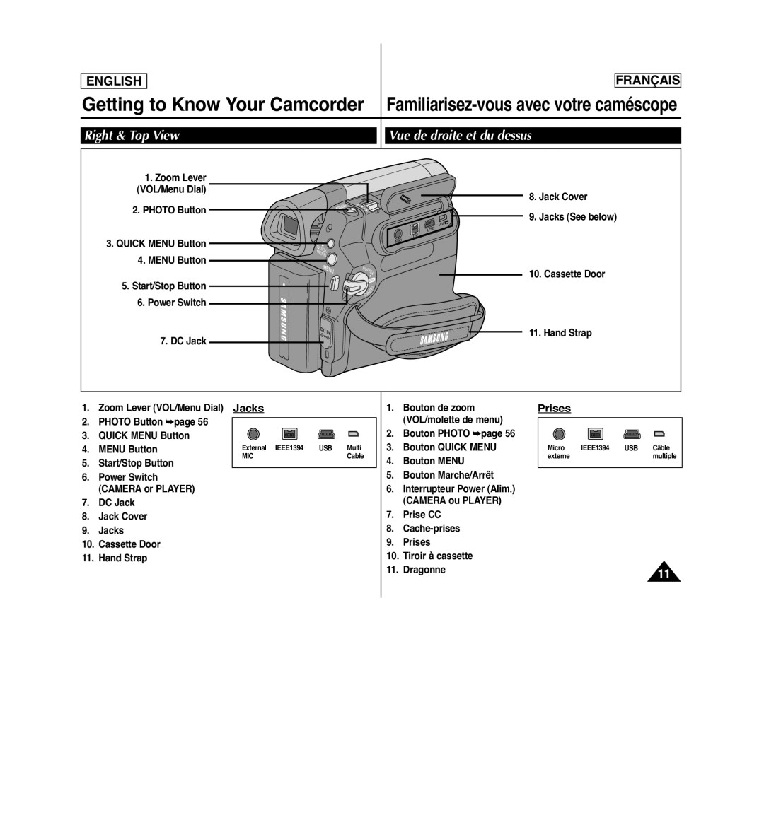 Samsung SCD963 manuel dutilisation Right & Top View Vue de droite et du dessus, Prises, Jack Cover Jacks See below 