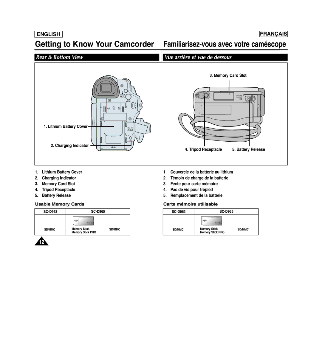 Samsung SCD963 Getting to Know Your Camcorder, Rear & Bottom View Vue arrière et vue de dessous, Usable Memory Cards 