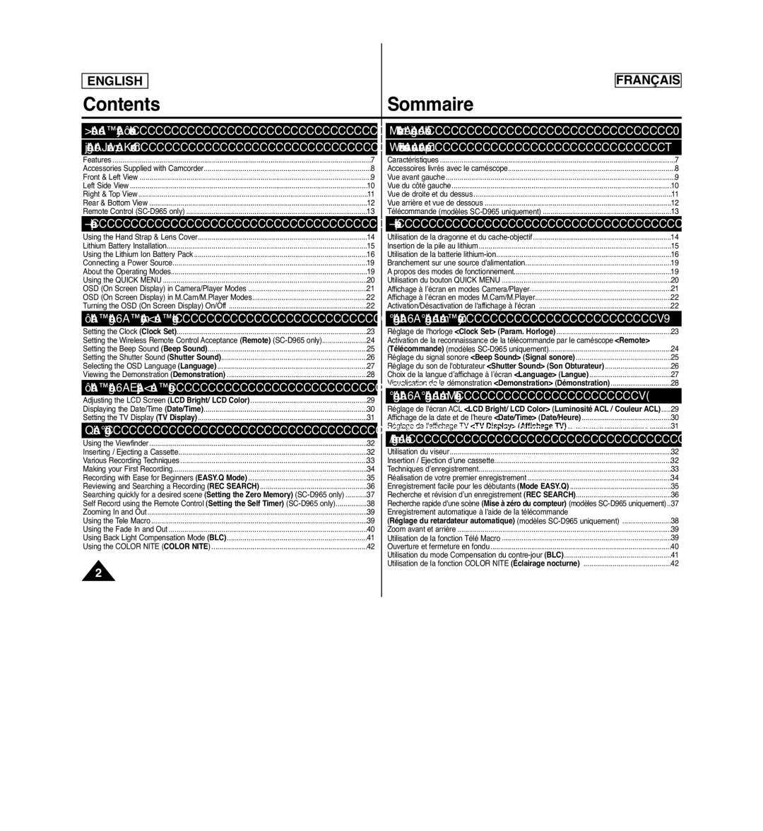 Samsung SCD963 manuel dutilisation ContentsSommaire 