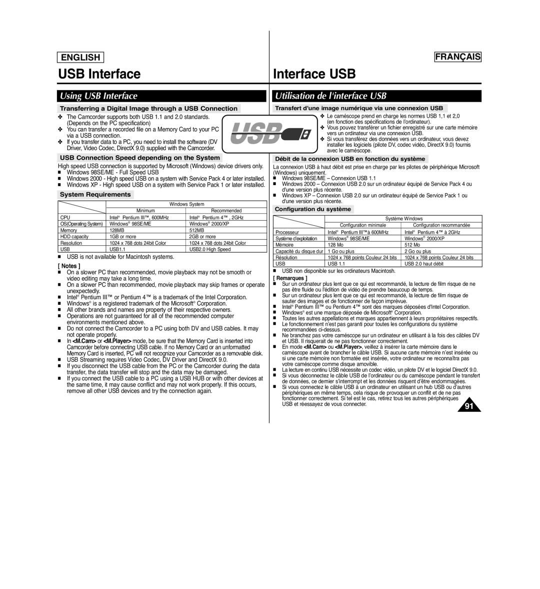 Samsung SCD963 manuel dutilisation USB Interface Interface USB, Using USB Interface, Utilisation de linterface USB 