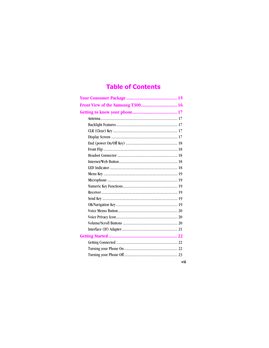 Samsung SCH - T300 manual Table of Contents 