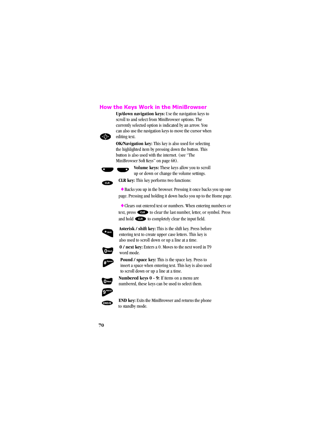 Samsung SCH - T300 manual How the Keys Work in the MiniBrowser, CLR key This key performs two functions 