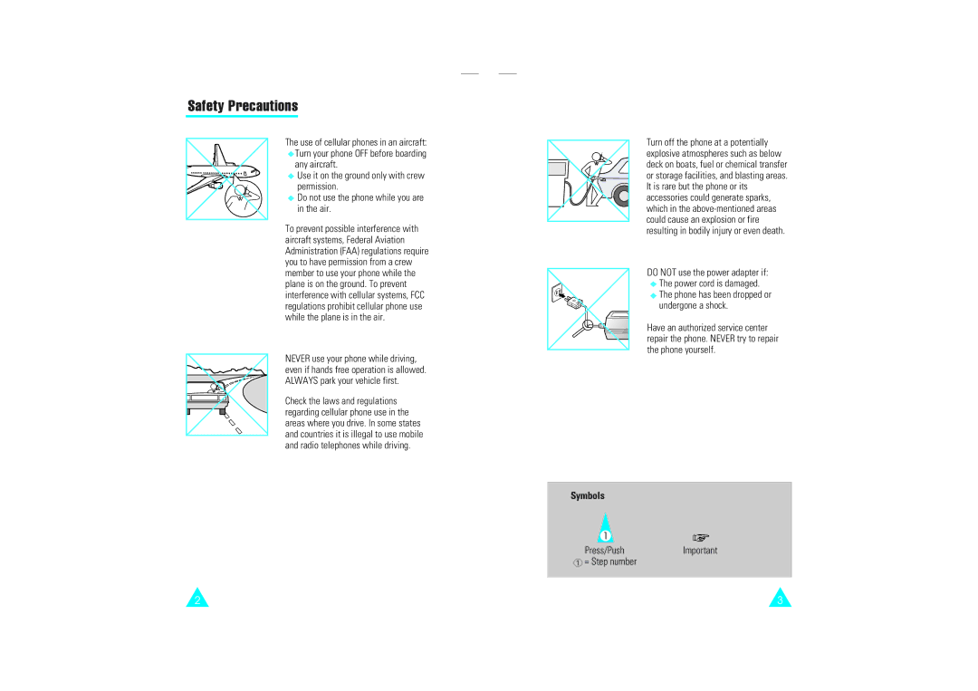 Samsung SCH-110SMOHFK manual Safety Precautions, Do not use the power adapter if, Symbols, Press/Push = Step number 