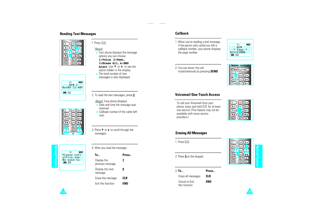 Samsung SCH-110SMOHFK manual Reading Text Messages Callback, Voicemail One-Touch Access, Erasing All Messages 