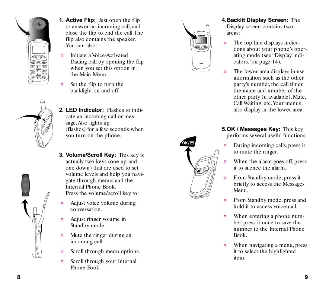 Samsung SCH-3500 manual 