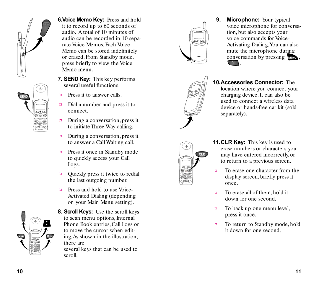 Samsung SCH-3500 manual 