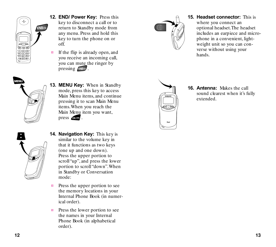 Samsung SCH-3500 manual 