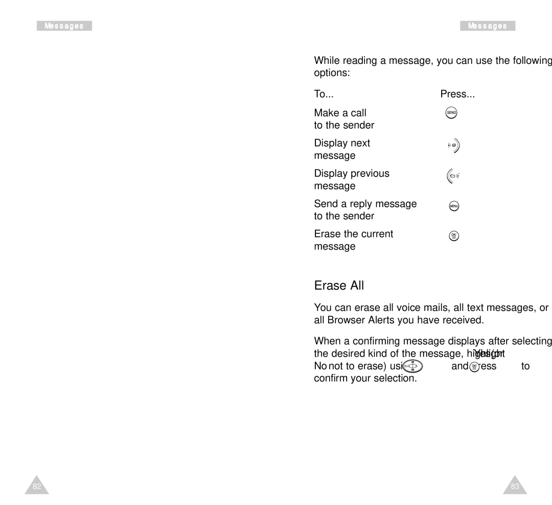 Samsung SCH-A212 user manual Voice Mail, Text, Erase All 