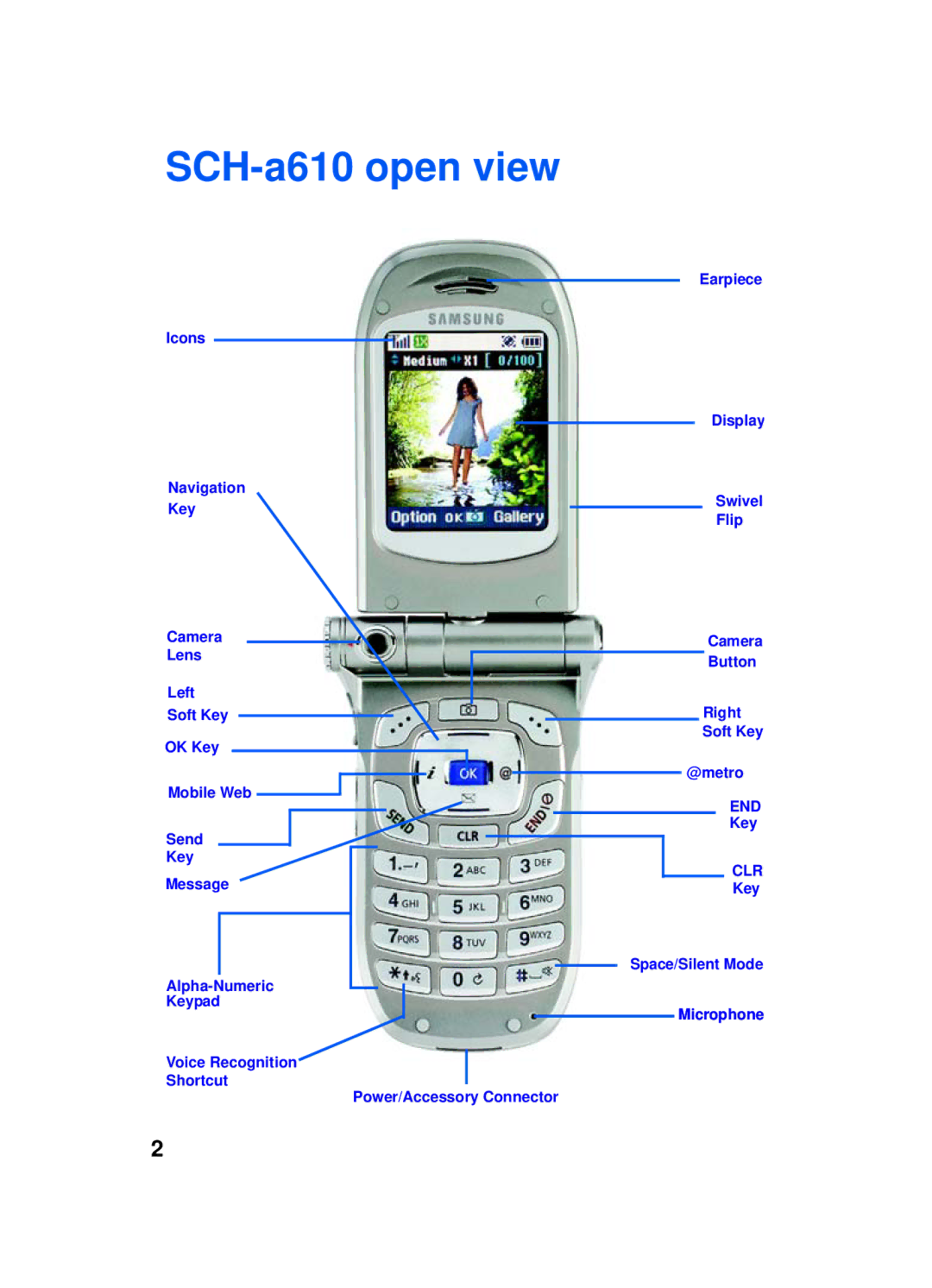 Samsung manual SCH-a610 open view 