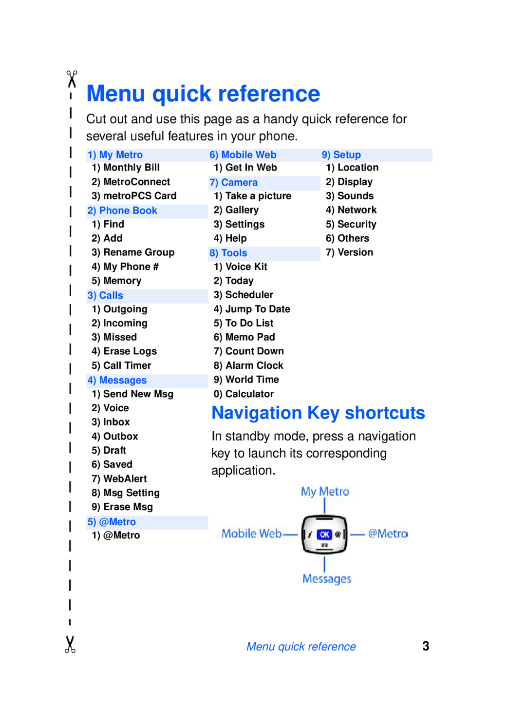 Samsung SCH-a610 manual Menu quick reference, Navigation Key shortcuts 