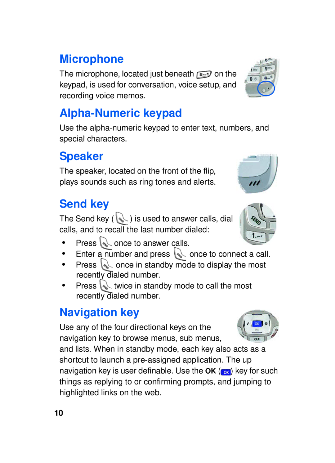 Samsung SCH-a610 manual Microphone, Alpha-Numeric keypad, Speaker, Send key, Navigation key 