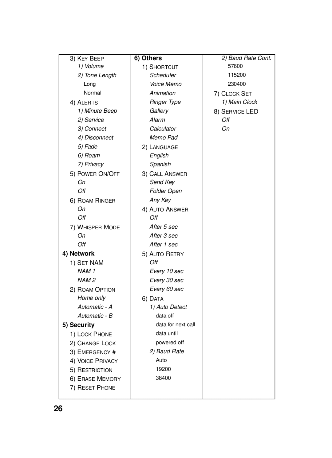 Samsung SCH-a610 manual Volume 