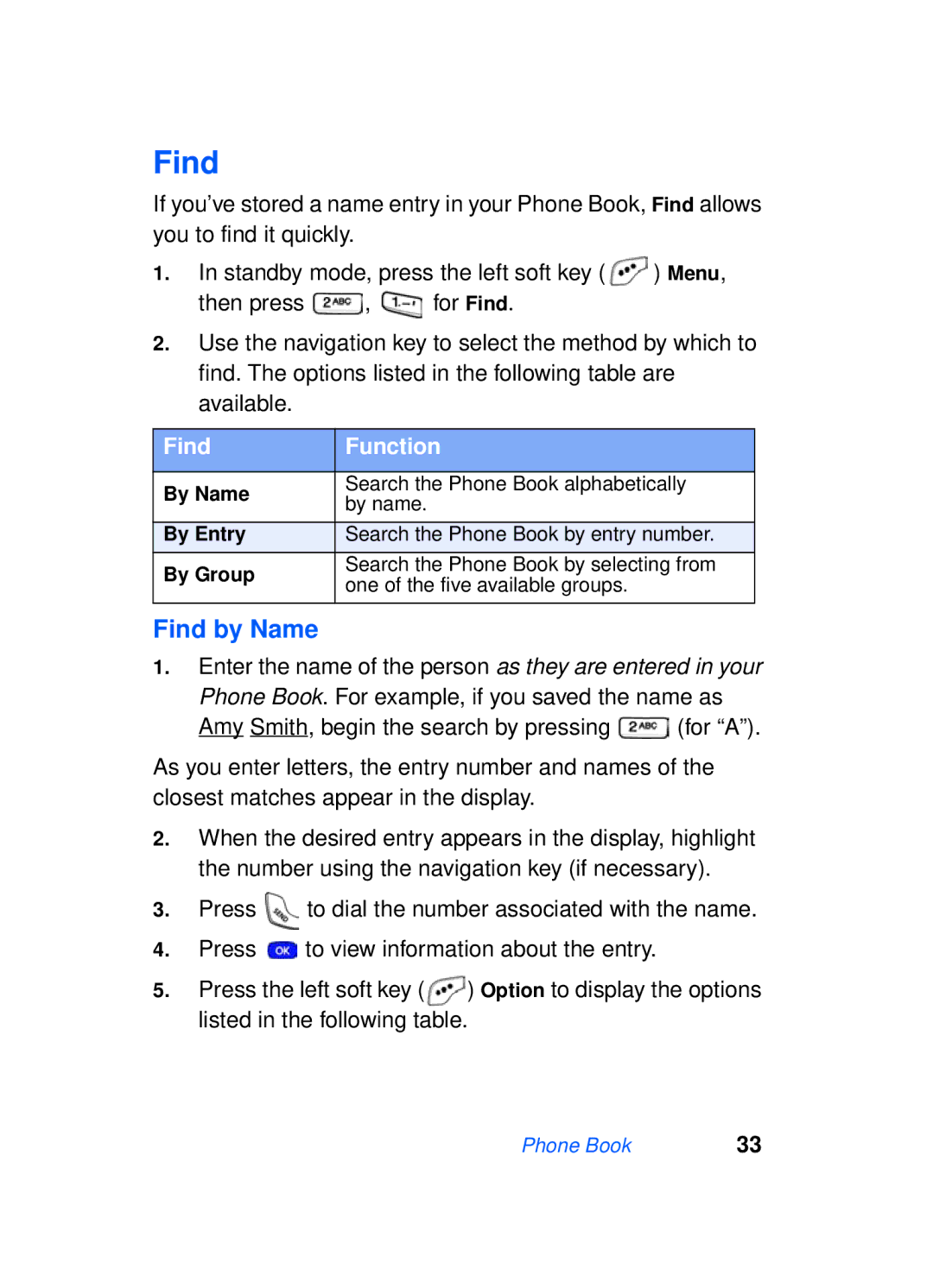 Samsung SCH-a610 manual Find by Name, Find Function 