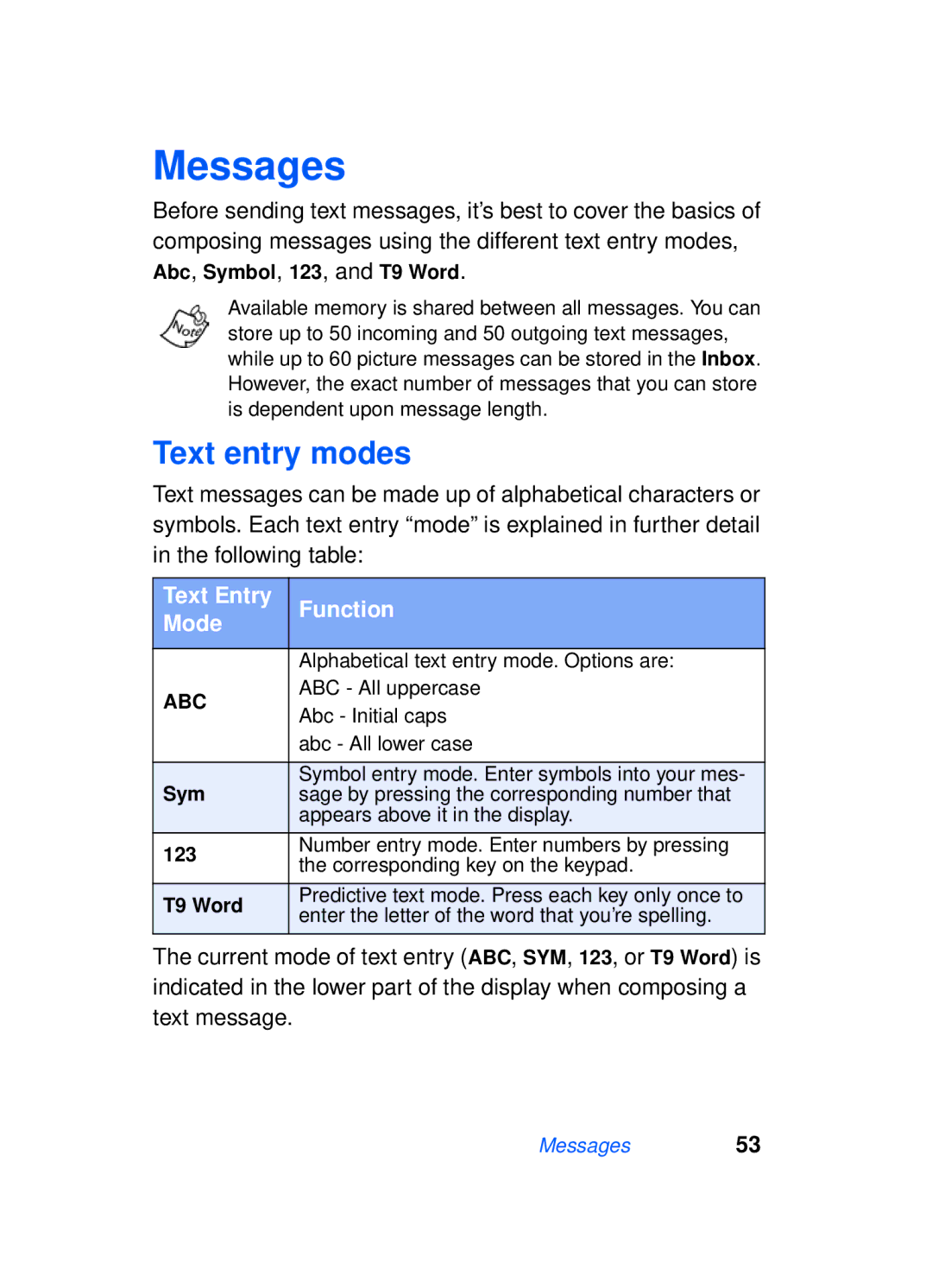 Samsung SCH-a610 manual Messages, Text entry modes, Text Entry Function Mode, Abc, Symbol, 123, and T9 Word 