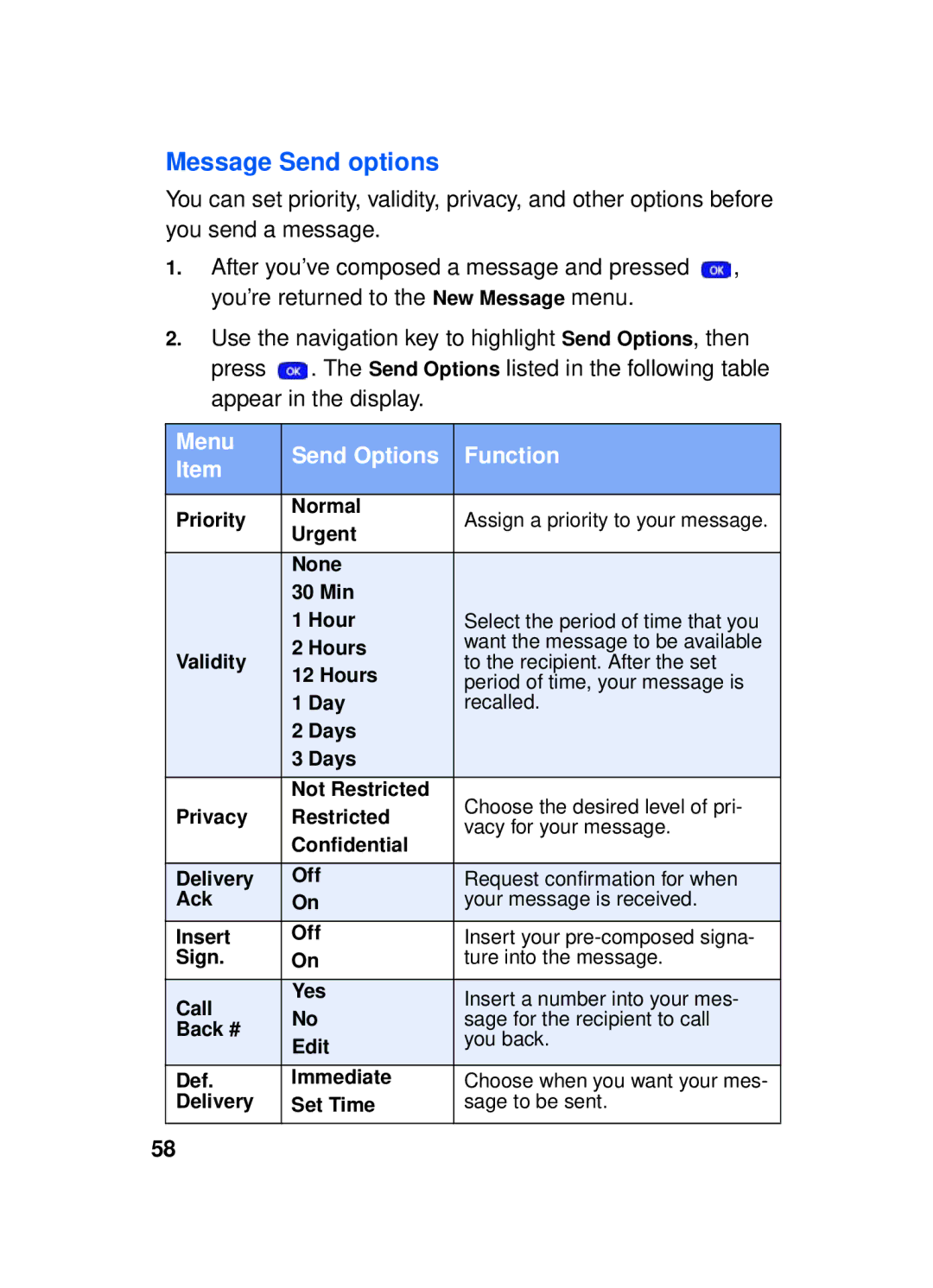 Samsung SCH-a610 manual Message Send options, Menu Send Options Function, Delivery Set Time Sage to be sent 