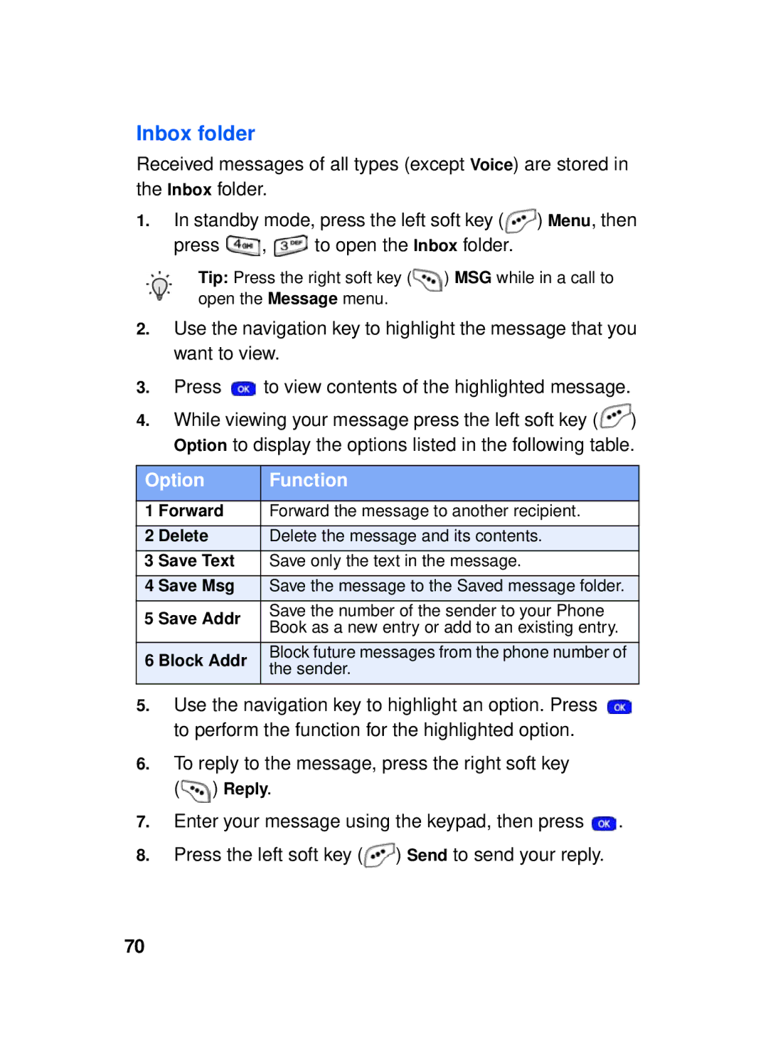 Samsung SCH-a610 manual Inbox folder, Forward, Save Msg, Save Addr, Block Addr 