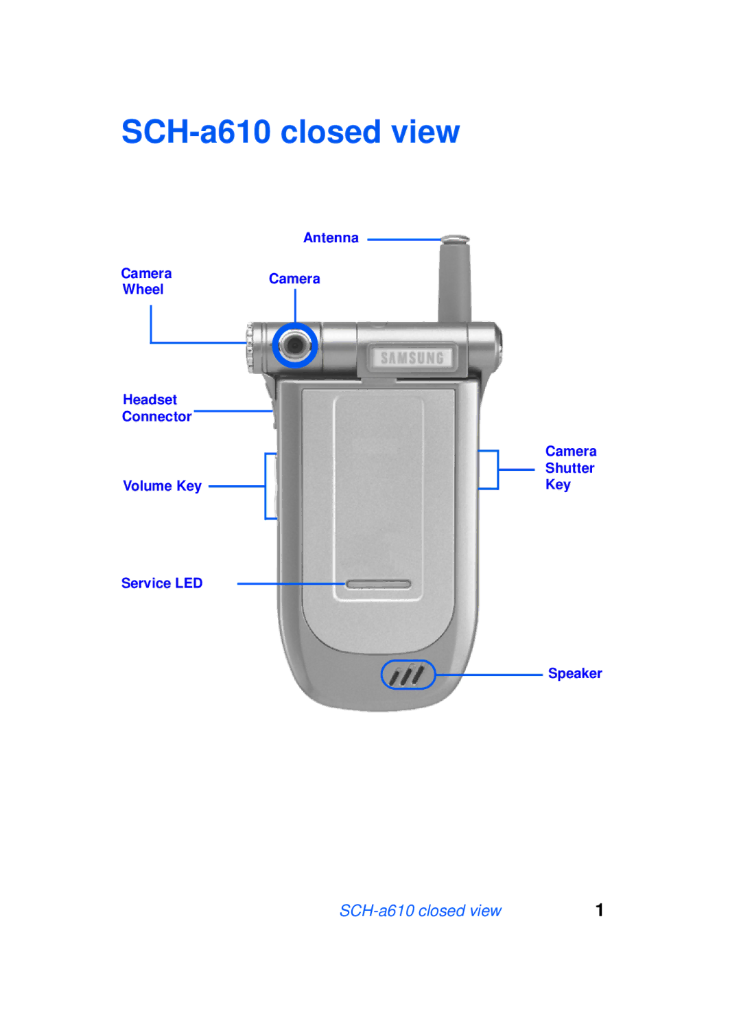 Samsung manual SCH-a610 closed view 