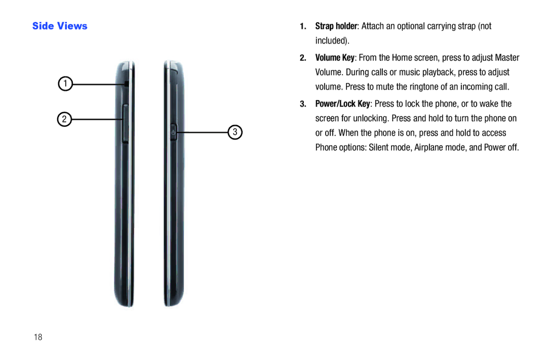 Samsung SCH-I500RKAUSC user manual Side Views, Strap holder Attach an optional carrying strap not included 