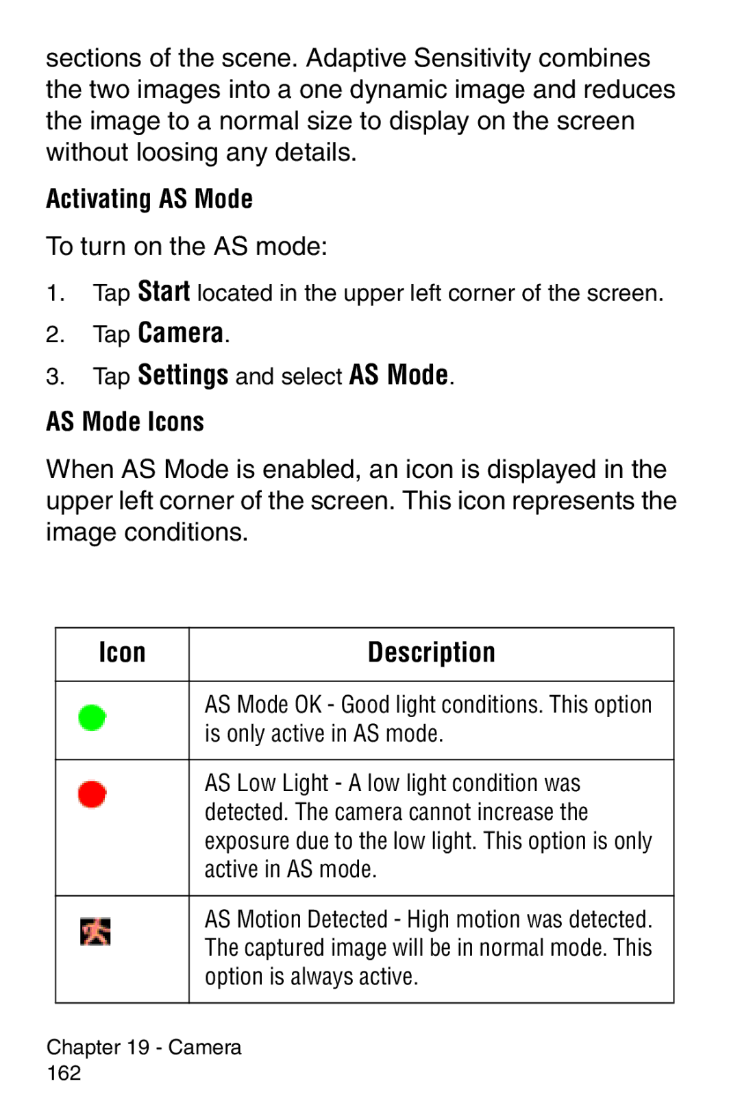 Samsung SCH-i700 Series manual Activating AS Mode, To turn on the AS mode, AS Mode Icons 